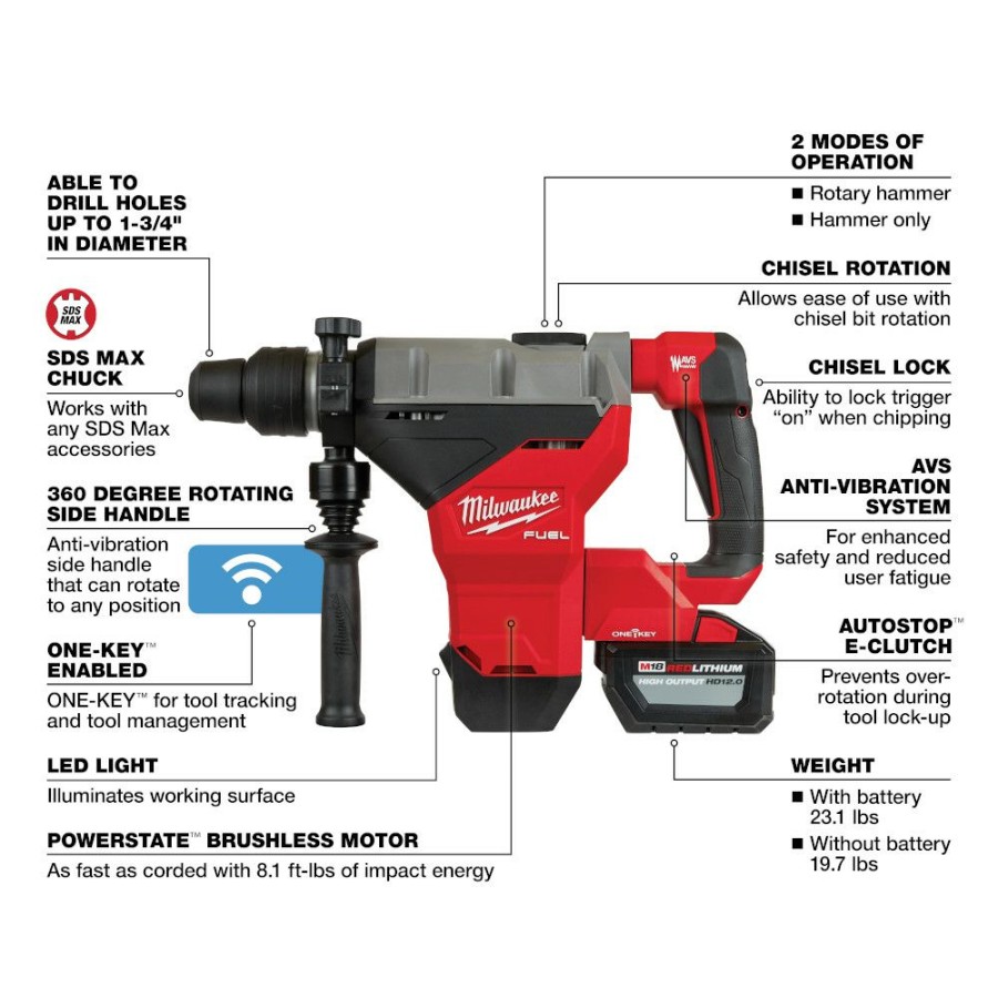 Tools * | Milwaukee M18 Fuel 1-3/4 Inch Sds Max Rotary Hammer Kit With 12.0 Battery Milwaukee Electric Tool Best Price